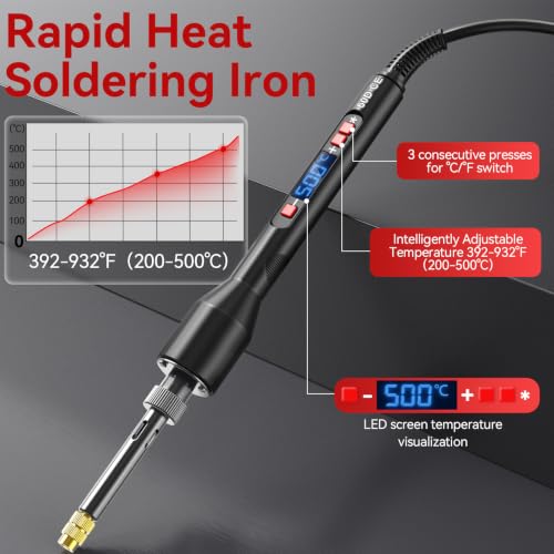 Threaded Inserts Set 350pcs M2-M8 and 9 Repair Tips Digital Soldering Iron M2-M8+350Pcs Heat Inserts