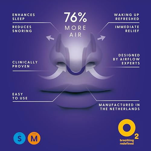 Air Max Nasal Dilators Trial Pack Small & Medium, 76% More Airflow