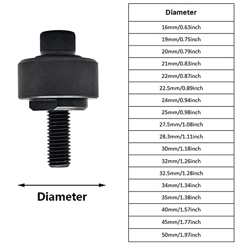 QM Sheet Metal Punch Hole Opener - Steel Hole Punch for Sheet Metal (22.5mm) 22.5mm