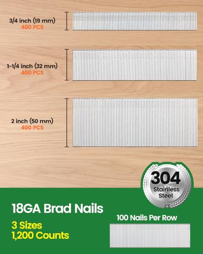 meite 18 Gauge Stainless Steel Brad Nails, Assortment Kit 3 Sizes (3/4", 1-1/4", 2-Inch) Finish Nails for Pneumatic, Electric 18GA Brad Nail Gun Nailer, Multi-Project Pack 1,200-Count Assorted 3 Sizes (1200 PCS) 1 Box