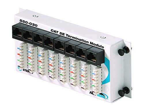 FastHome Data Hub: Ultra-Fast, Secure, and Reliable Smart Home Connectivity Hub for Seamless Device Integration