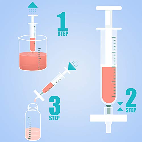 Sterile Syringe Filters PVDF 25mm 0.22 um 10/pk Individually Packed by KS-Tek