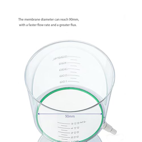 500ML Vacuum Filtration Device, 0.45um CA Filter Membrane, Single-use sterilized Packaging, 1 Unit per Package 500ML CA(0.45um)
