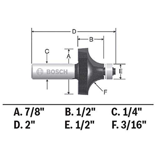 Bosch 85293MC 7/8-Inch Diameter 31/64-Inch Cut Carbide Tipped Roundover Router Bit 1/4-Inch Shank With Ball Bearing