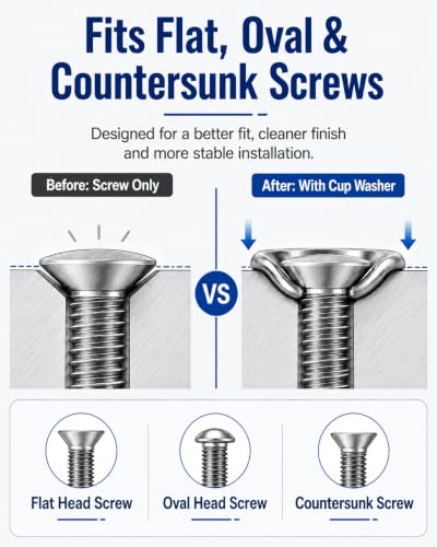 Countersunk Washer,Finish Washers,Stainless Steel Washers Kit.