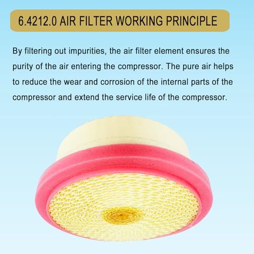 6.4212.0 Air Filter Element Replacement Part for Kaeser Air Compressor