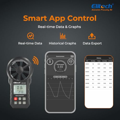 Elitech ANE-200W HVAC Anemometer, Air Flow & Temp Meter with Bluetooth US-ANE