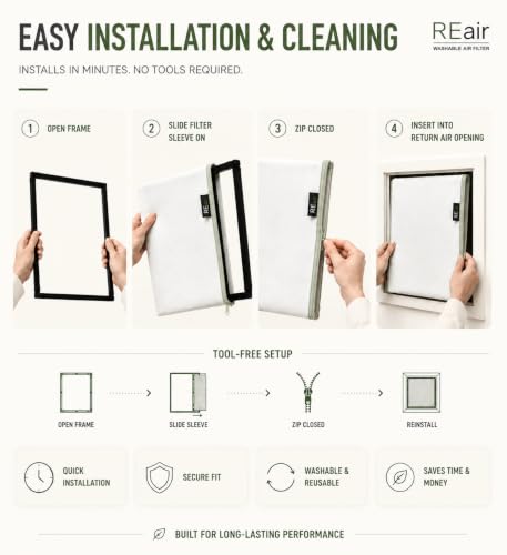 Reair 16x25x1 Air filter, Washable and Reusable Air Filter 16x25x1 for AC HVAC Furnace, MERV 8 Air Filters Machine Washable & Dryer Friendly, AC Furnace Air Filter 25" x 16" x 1" Standar Set(1Filter+1Frame)