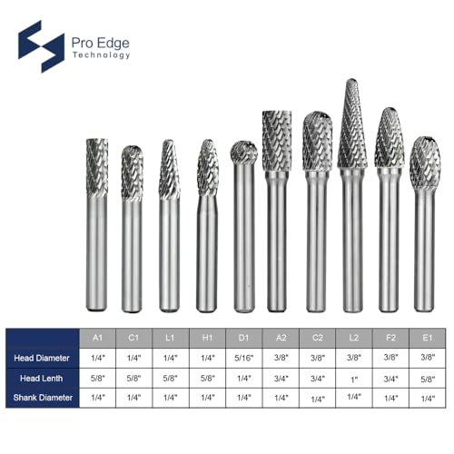 10pcs Carbide Burr Set 1/4" Shanks Double Cut Die Grinder Bits 1/4" Shank