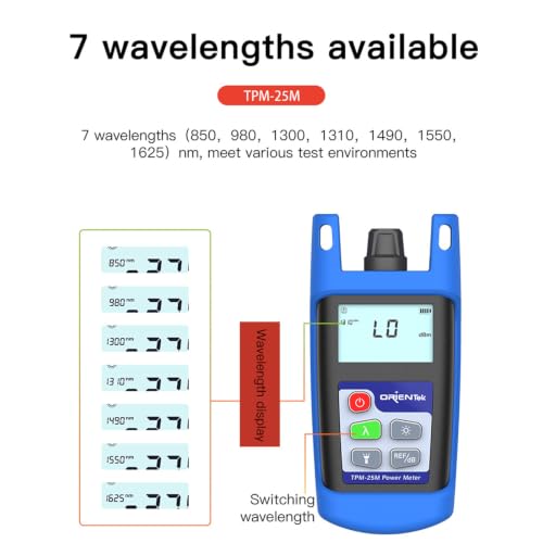 TPM-25M Mini Optical Power Meter 2.5mm Universal Interface Fiber Optic Power Tester with LED Light, Range of Measurement - 70~+ 6 dBm TPM-25-A-G