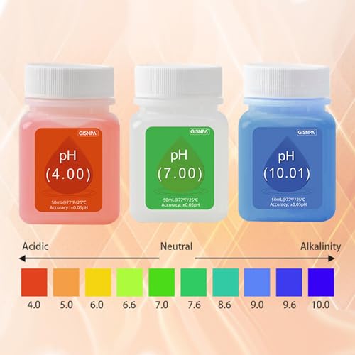pH Calibration Solution and pH Buffer Calibration Solution Kit (4.00, 7.00, 10.01) with Storage Fluid, 50mL Bottles for pH Meters, Pool, Hydroponics & Home Use