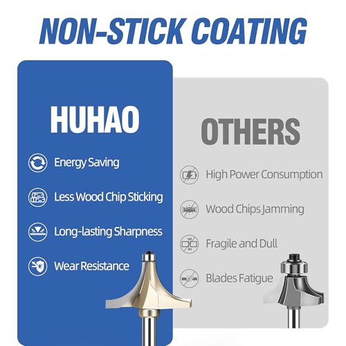 HUHAO Roundover Router Bit,1/2" Shank,1-3/8-Inch Radius Round Over Edge Forming Router Bit CNC Router Bits for Round Edging, Cabinet Edges Radius 1-3/8"- Shank 1/2"