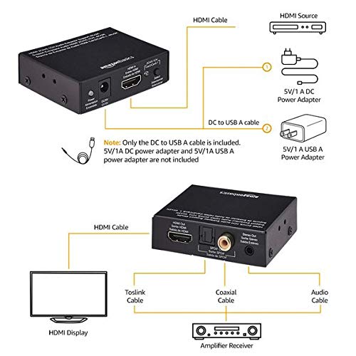 Amazon Basics 4K HDMI to HDMI and Audio Extractor Converter with SPDIF, Stereo Audio Output, Toslink Optical Audio for Apple TV, Fire TV, Fire Stick, Blu-Ray Players, Black