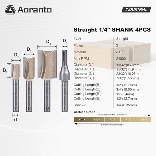 4 Pieces Undersize Plywood Dado Bits 1/4" Shank, Straight Router Bits Cutting Diameter: 7/32", 11/32", 15/32", 23/32", Useful for Routing Accurate Grooves in Undersized Plywood 4 Bits Set - 1/4" Shank