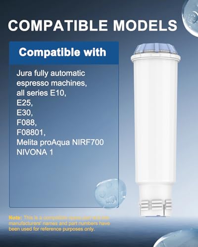 Coffee Water Filter Replacement fits F088 6 Pack Coffee Filter Compatible with F088