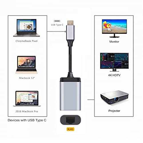 cablecc USB-C Type-C USB3.1 to 1000Mbps Gigabit Ethernet Network LAN Cable Adapter for Laptop LAN 1000Mbps