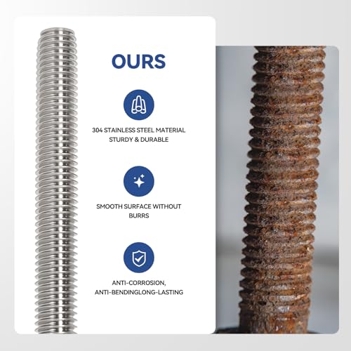 24 Pcs 304 Stainless Steel M12 Threaded Rod, 3.5"(90mm) M12x90mm 24