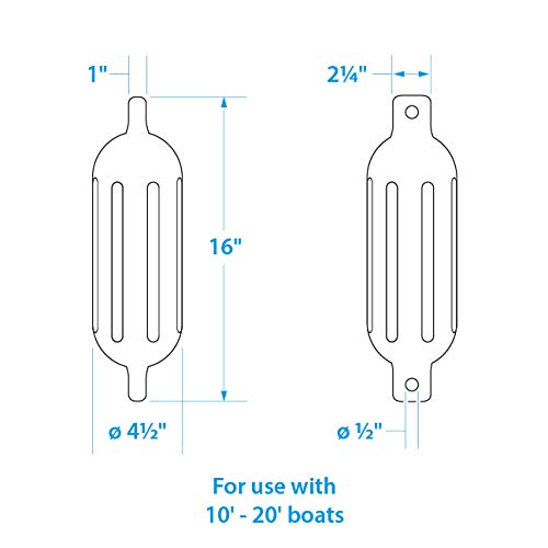 Seachoice Twin Eye Ribbed Inflatable Boat Fender, Various Sizes & Colors White 10'-20' Boat