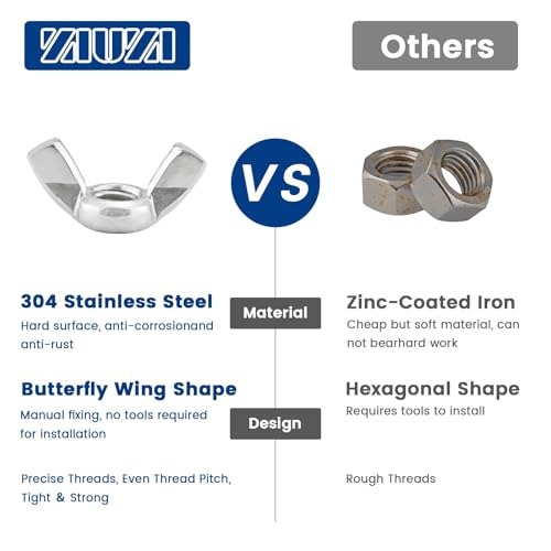 3 Sizes Wing Nuts Assorted Kit, 1/4"-20, 5/16"-18, 3/8"-16 Stainless Steel Butterfly Nut, Hand Twist Tighten Ear Wingnuts for Machinery Electronic Equipment DIY, Silver (30 Pcs) (Pack of 2) 3 Sizes -30pcs (Pack of 2)