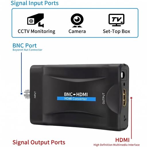 BNC to HDMI Converter, 1080P HD Adapter for Surveillance Monitor | 3D Anti-Jitter & Smearing, DCDI Fixes Jagged Edges, Scaler SD to HD, I2S Audio, 24/7 Stable for Surveillance & Industrial Use