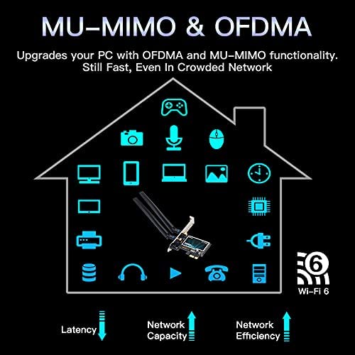 WiFi 6 AX200 AX200NGW Desktop PCI-E Wireless Adapter Dual Band BT5.2 3000Mbps WiFi 802.11ax PCIe Network Card for AX ax11000 Router MU-MIMO Gigabit Speed 4k 8k Video Gaming for PC Windows 10,11 64 bit