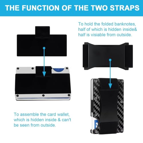 Wallet Replacement Screws Elastic Band Kit, Compatible with Ridge Wallets
