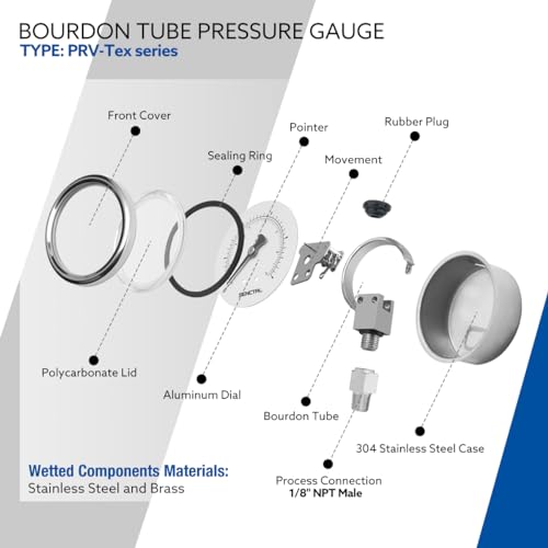 SENCTRL 30inHg Vacuum Pressure Gauge, 1/8" NPT Lower Mount -30inHg-0 Lower Mount (1/8" NPT)