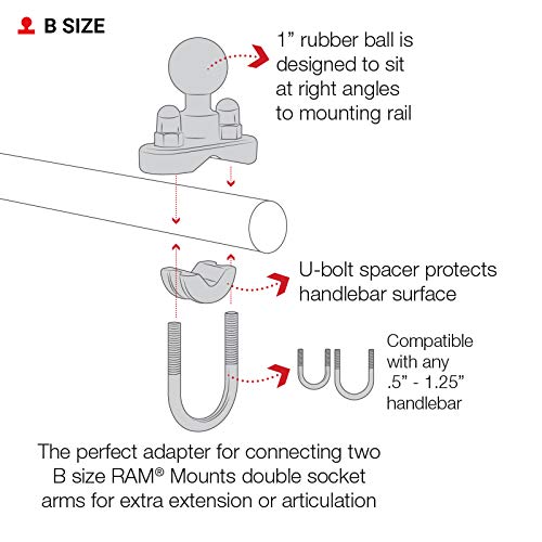 RAM Mounts Handlebar U-Bolt Base for Rails 0.5" to 1.25" in Diameter RAM-B-231ZU with B Size 1" Ball