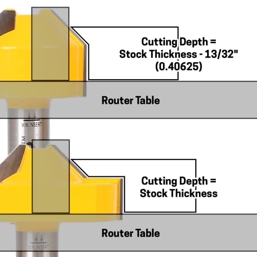 YONICO Joinery Router Bit Set 2 Bit Rabbet Miter 1/2-Inch Shank 15233 2 Bit Rabbeted Miter - 1/2" Shank