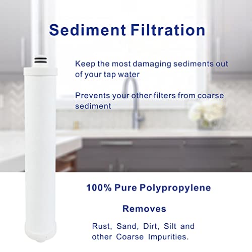 Compatible Hydrotech RO Reverse Osmosis Replacement Filter Set With Membrane 33001033-50 GPD