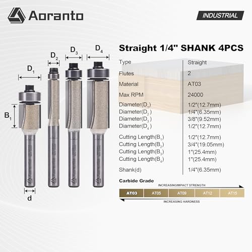 4 Pcs Flush Trim Router Bits 1/4" Shank, Cutting Diameter: 1/4", 1/2", 1/2", 3/8", Useful for Laminate Work or Template and Pattern Work 4 Bits Set - 1/4" Shank