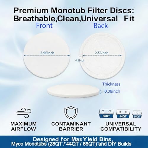 30 Pack Monotub Adhesive Filter Disks – 2.9” Synthetic Filter Patches, 2mm Thick Peel & Stick Air Filter Pads for Mushroom Growing Supplies, Fits DIY & Standard Monotubs (Up to 2.5” Holes) 30 Pcs-2mm