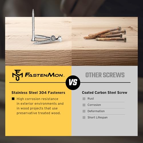 304 Stainless Steel Deck Screws, #10 x 3, 100 PCS #10 x 3"