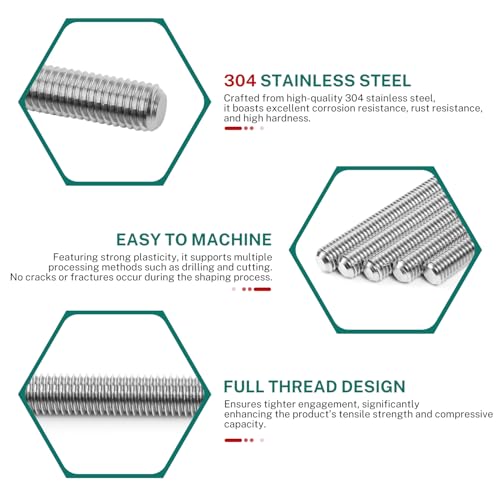 2Pcs Fully Threaded Rod & Studs, M18 x 200mm Long Threaded Screw, 2.5mm Thread Pitch, 304 Stainless Steel Right Hand Thread Bar Studs for Furniture Machinery Assembly
