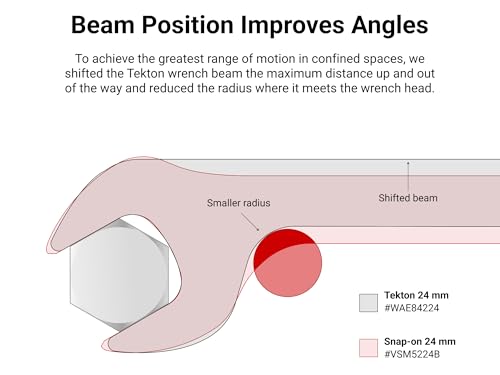 TEKTON 1-1/16 Inch Angle Head Open End Wrench | WAE83227 | Made in USA