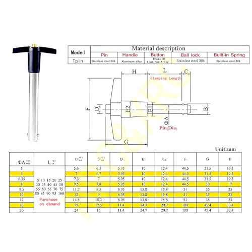 Stainless Steel 304 Push-Button Quick Release Pin T Handle Lock Pins, Pin Dia 11.1mm(7/16in) Usage Length 38.5mm (App.1.5in) with Lanyard Cable (Dia:7/16in(11.1mm) 2PCS) Dia:7/16in(11.mm) 2PCS