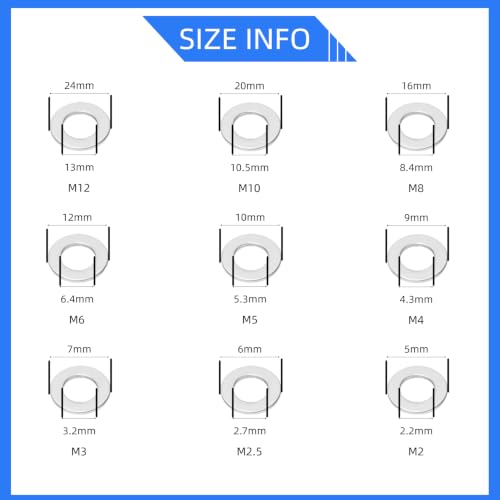 500PCS M2-M12 Silver 304 Flat Stainless Steel Washers Kit 500PCS,M2,M2.5,M3,M4,M5,M6,M8,M10,M12