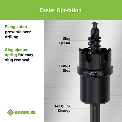 Greenlee 625-7/8 Durable One-Piece Carbide-Tipped Hole Cutter for 1/2" Conduit, 7/8" Stainless Steel Metal Cutting Hole Saw with Tungsten Carbide Teeth 7/8-Inch