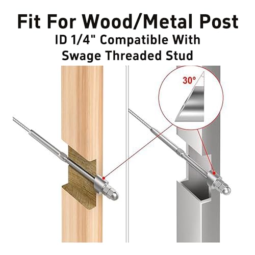 10Pcs 1/4" 30 Degree Angle Beveled Washers, 316 Stainless Steel, for 1/8"-3/16" Cable Railing Stair Ends, Marine Grade, Fits Wood & Metal Posts, DIY Deck & Balustrade ID1/4inch