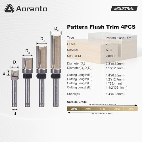 4 Pcs Top Bearing Flush Trim Router Bits 1/4" Shank, Cut Length:1/4", 1/2", 1", 1-1/2", Useful for Template/Pattern Routing of Parts, Joints, Internal Cuts 4 Bits Set - 1/4" Shank