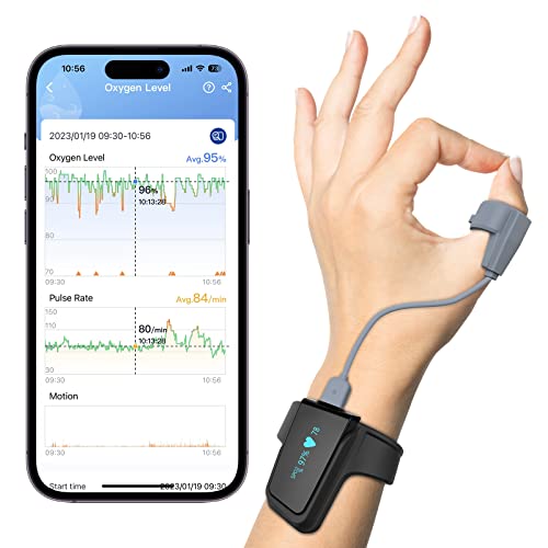 Wellue Sensor Ring, Viatom Finger Probe for CheckmeO2 Max & Checkme O2 Ultra