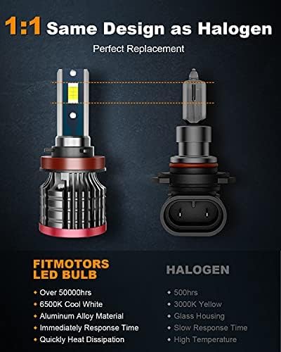 H11/H8/H9 9005/HB3 LED Bulbs,160W 32000 Lumens Bright,6500K Cool White LED Fog Light Halogen Replacement IP68 Waterproof, Pack of 4 9005+H11
