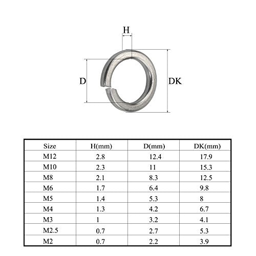 304 Stainless Steel Spring Lock Washer Assortment Set 600 Pieces, 9 Sizes - M2 M2.5 M3 M4 M5 M6 M8 M10 M12