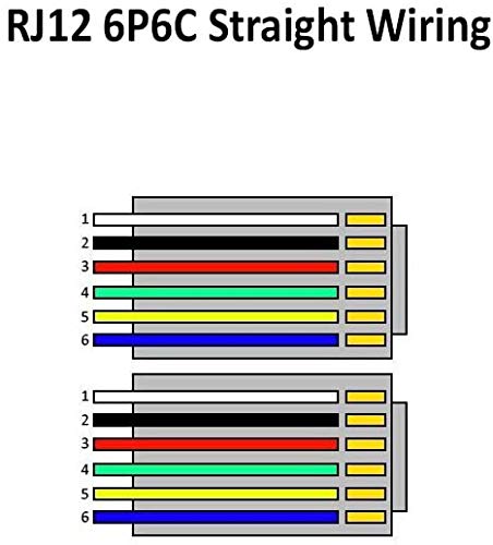 2-Pack 4 Feet Black RJ12 6P6C Straight Wired Cable, Pro Grade Data and Voice Phone Line Cord - Made in USA Black (Straight Wiring)