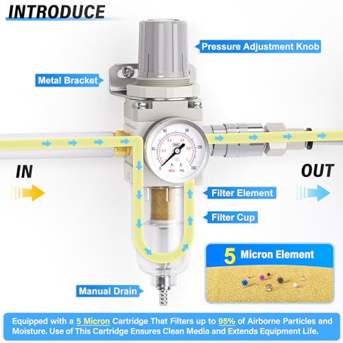  [AUSTRALIA] - TAILONZ PNEUMATIC 0-150PSI 1/4 Inch NPT 5 Micron Copper Element Air Filter Pressure Regulator Combo Piggyback, Air Tool Compressor Filter with Gauge 1/4"NPT