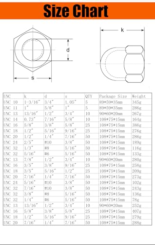 3/4-10 UNC Acorn Nuts, 304 Stainless Steel Hex Cap Dome Head Nuts, Silver Bright Finish,5PCS for Indoor & Outdoor Hardware Use Silver 304 Stainless Steel 3/4"-10