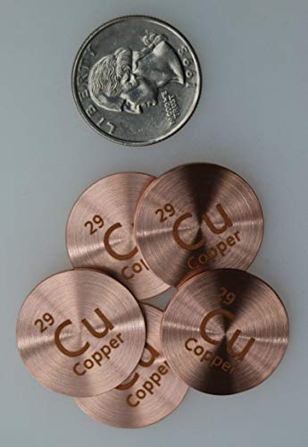 Copper (Cu) 24.26mm Metal Disc 99.9% Pure with Acrylic Case for Collection or Experiments