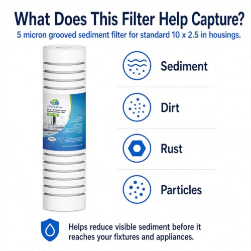 CFS Grooved Sediment Filter for WHKF-GD05, FXWTC, AP110, KW2510G