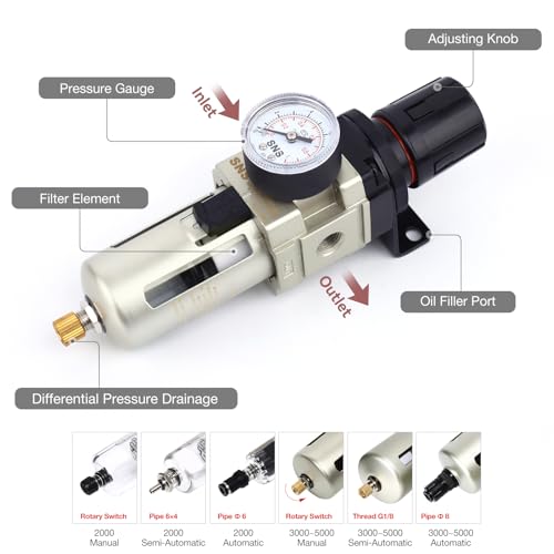 SNS 1/4''NPT Compressed Air Compressor Pressure Filter Regulator Piggyback Combo - Poly Bowl with Metal Guard, Semi-auto Drain, Bracket, with Gauge AW3000-N02A 3000-N02 Aw