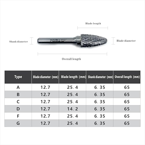 SF-5 Tungsten Carbide Rotary Burr Double Cut with 1/4"(6.35mm) Shank Dia 1/2"(12.7mm) Head Dia and 1"(25.4mm) Cutting Length for Metal&Wood Working,3pcs Burr SF-5